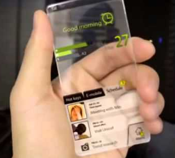 Technological Ideas